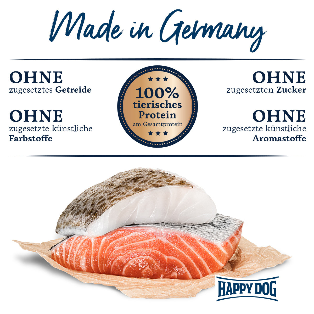 Happy Dog Sensible Pure Norway Seefisch Pur 800 g
