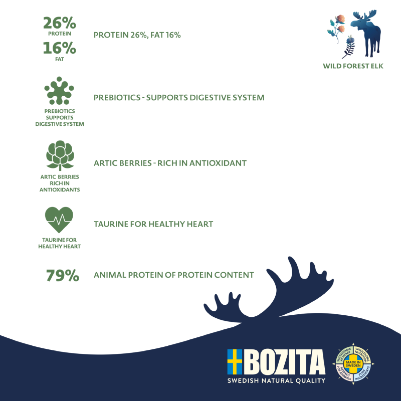Bozita Dog Purely Adult mit Elch