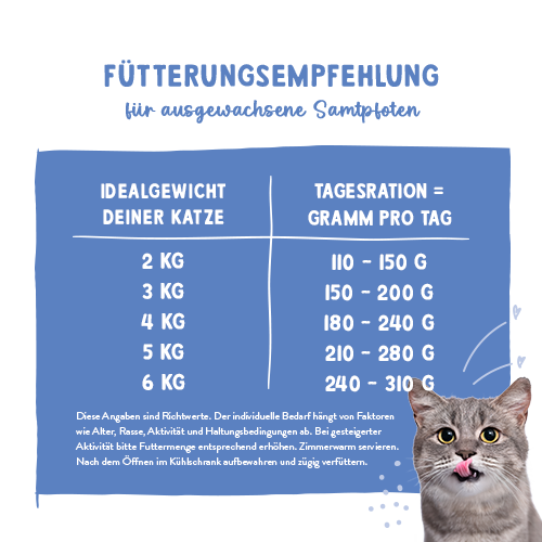 Sanabelle Nassfutter mit Forelle & Rind 400 g