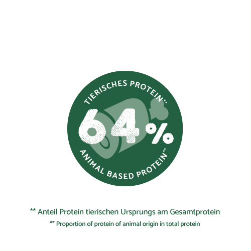 bosch HPC Adult Menue