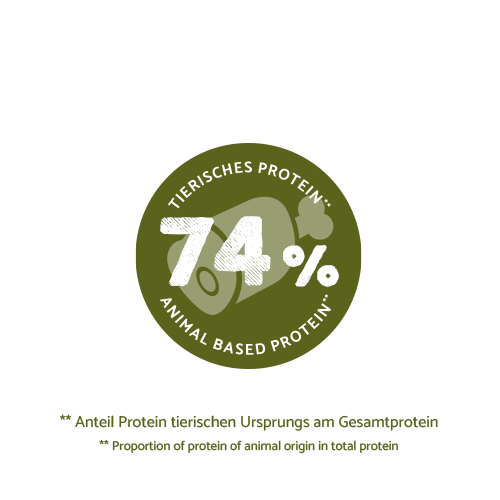 Bosch Mini Adult Geflügel & Hirse