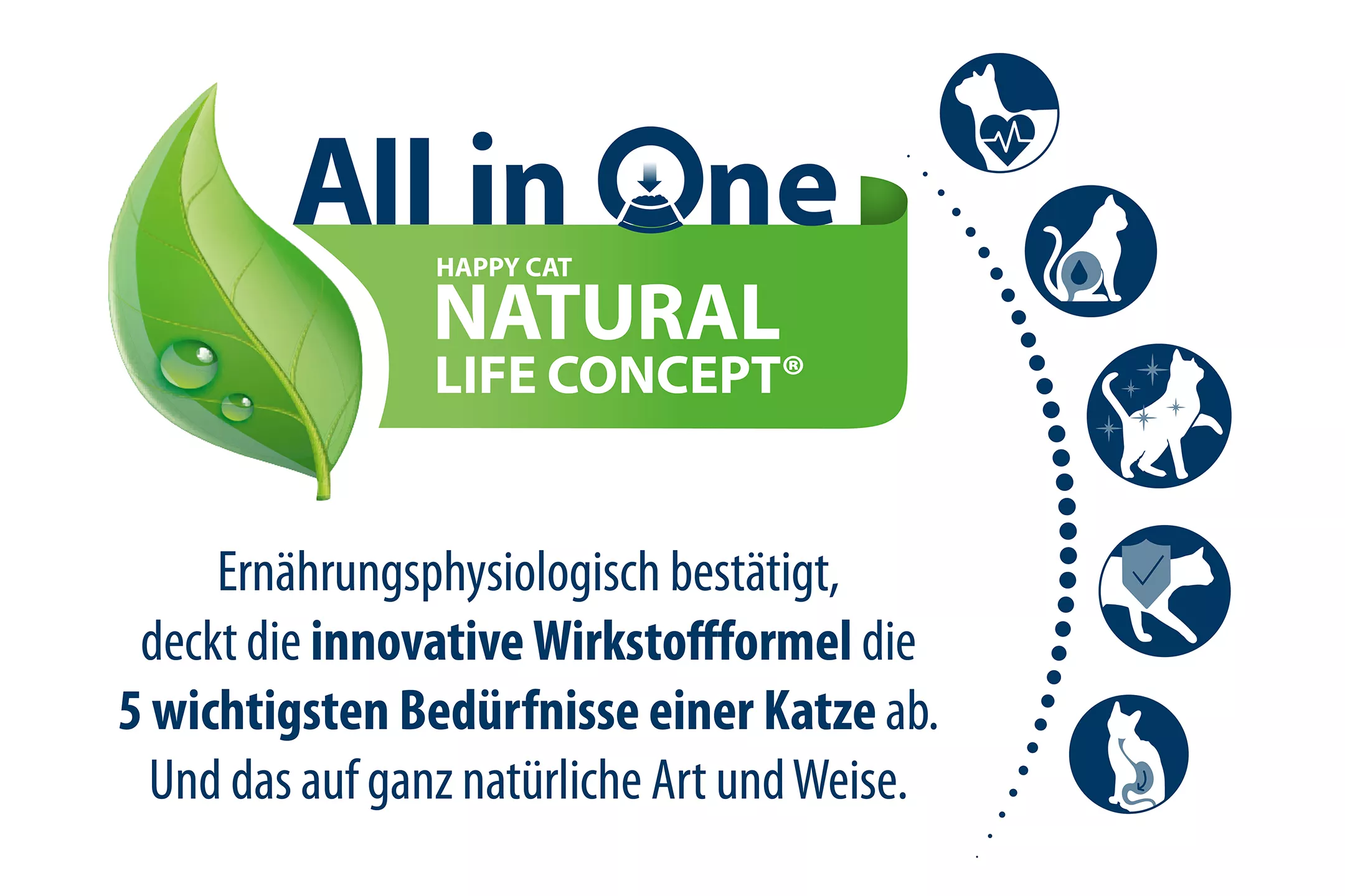 Happy Cat Culinary Land Ente