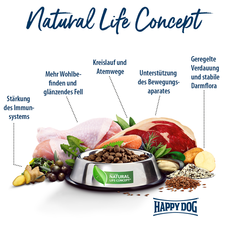 fit & vital Sport - 14 kg