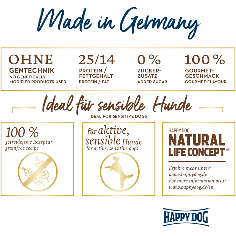 Sensible Canada - 1 kg