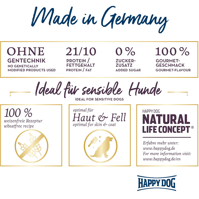 Sensible Ireland - 1 kg