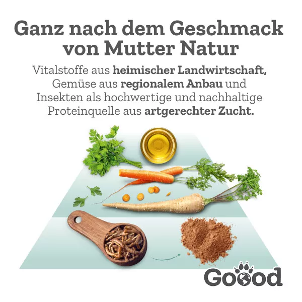 Sparpaket Goood Adult Nachhaltige Insekten 2 x 10 kg