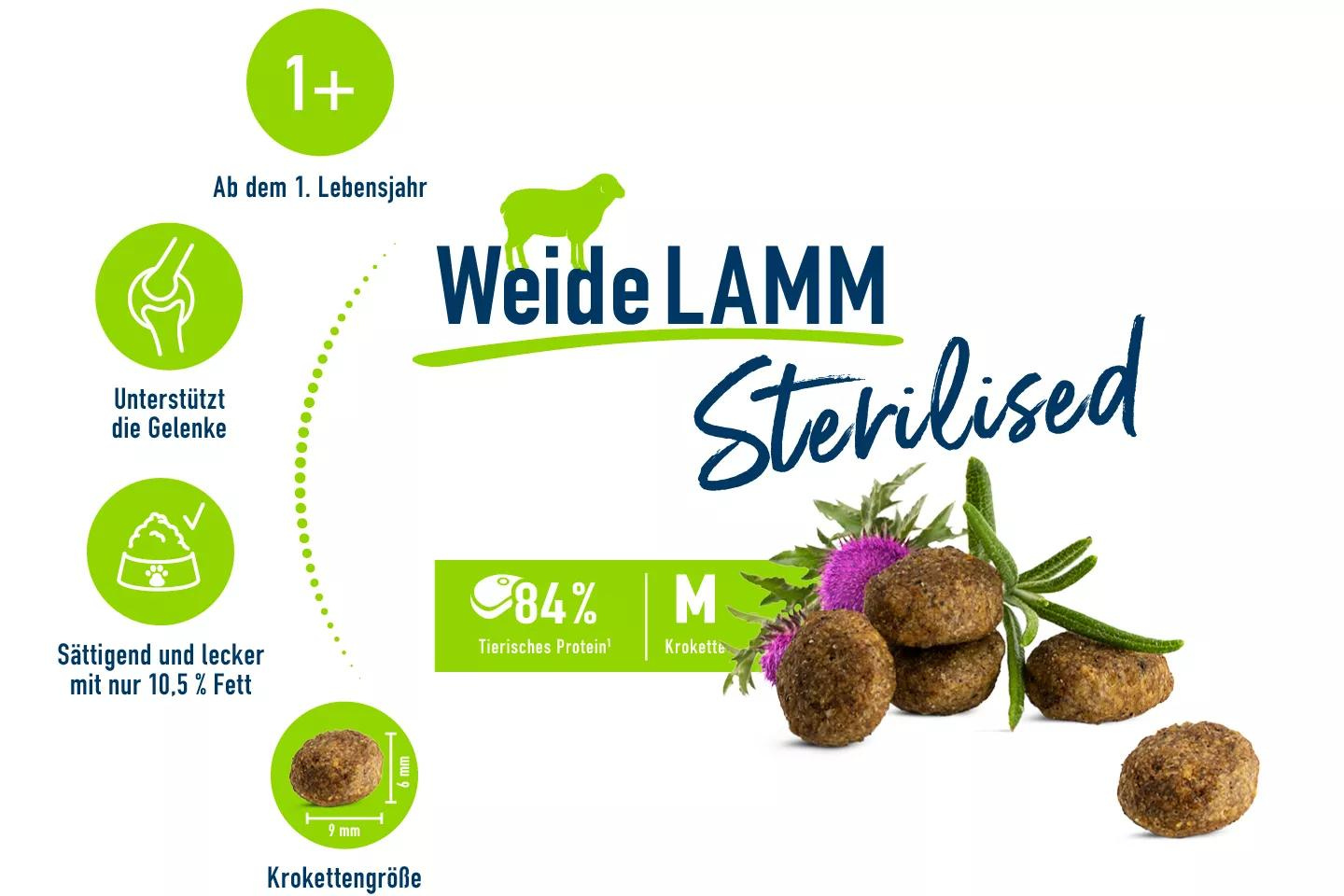 Happy Cat Sterilised Weide Lamm