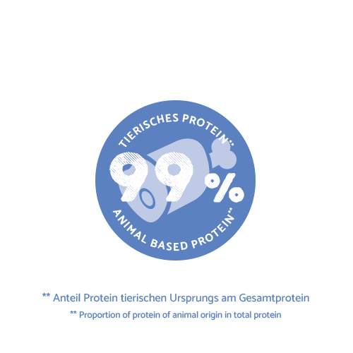 Sanabelle Nassfutter mit Forelle & Rind 400 g