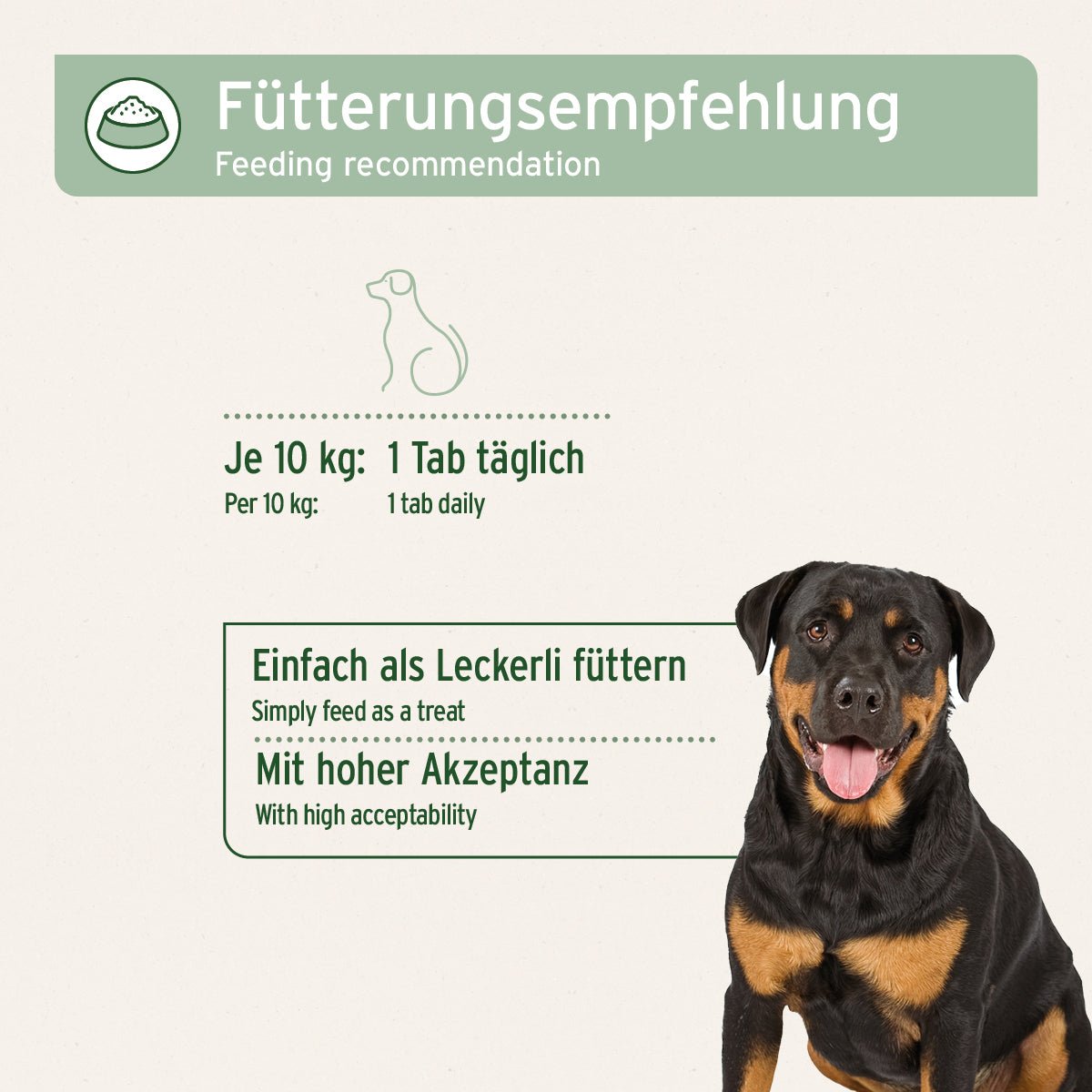 AniForte AgilityVET Gelenktabletten 300 Stk