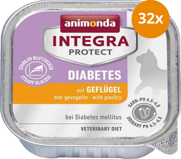 animonda Integra Protect Diabetes 100 g