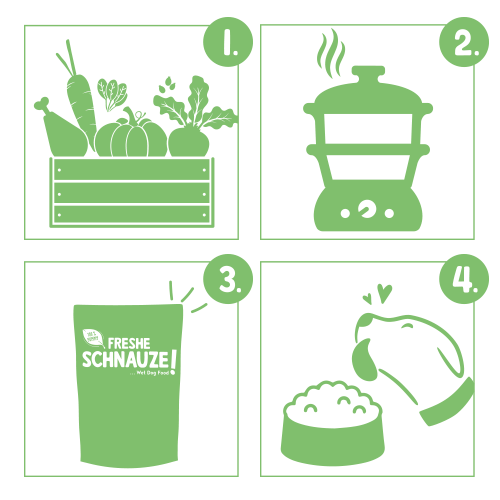 bosch Freshe Schnauze Nassfutter - Pute mit Quinoa & Spinat 250 g