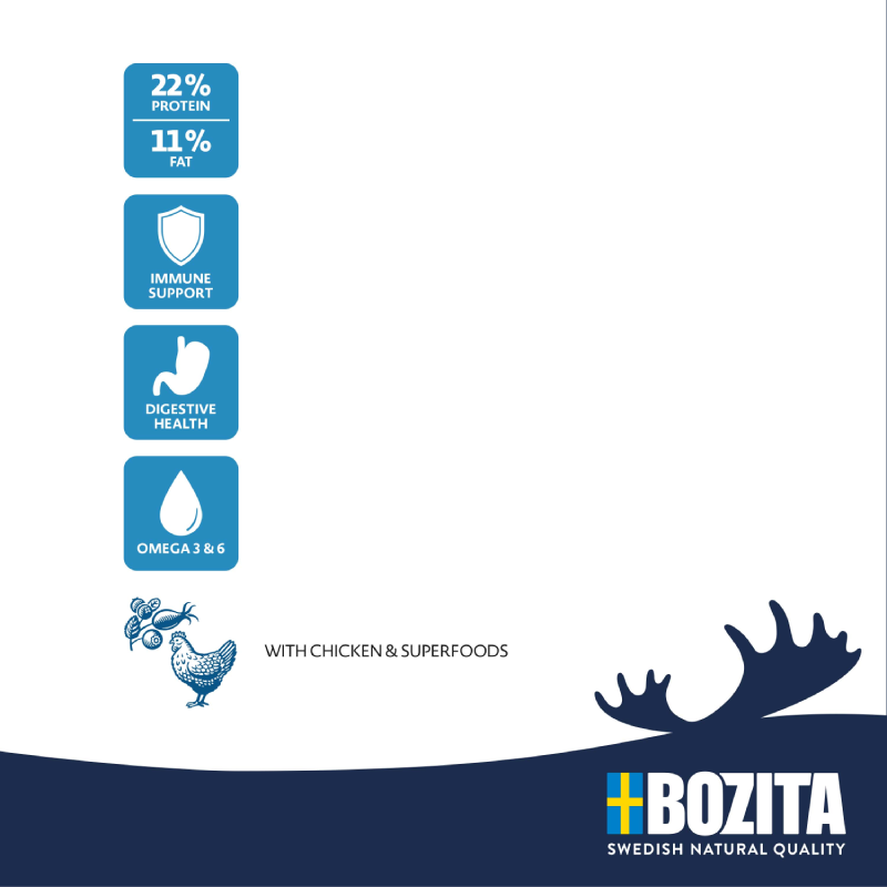 Bozita Original