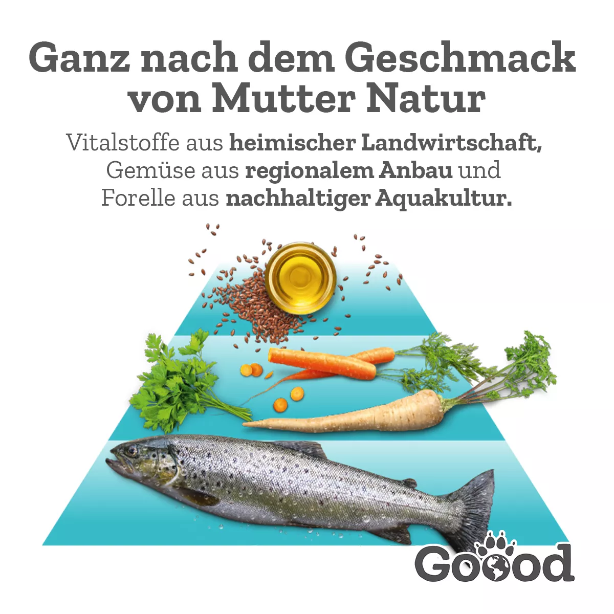 Goood Adult Nachhaltige Forelle