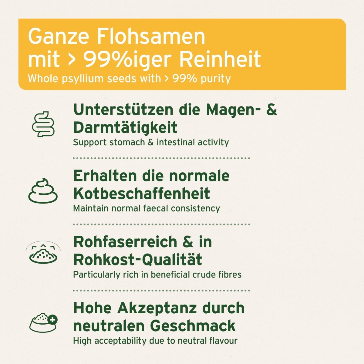 AniForte Indische Flohsamen 3 kg
