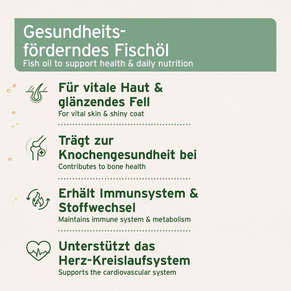 AniForte Lachsöl 1 L