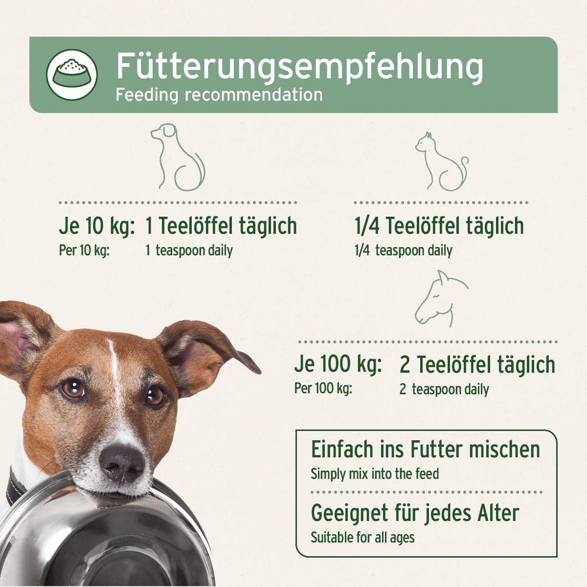 AniForte Lachsöl 1 L