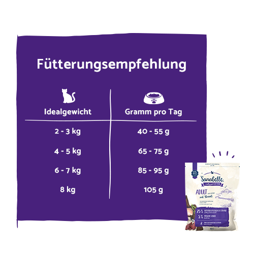 Sanabelle Adult Strauß