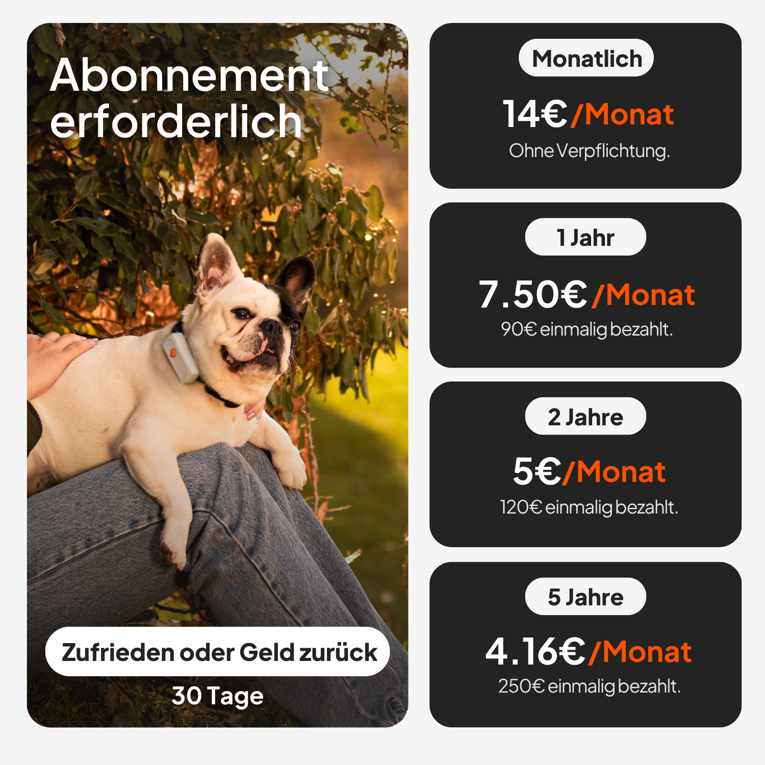 Weenect GPS Tracker XS Dog